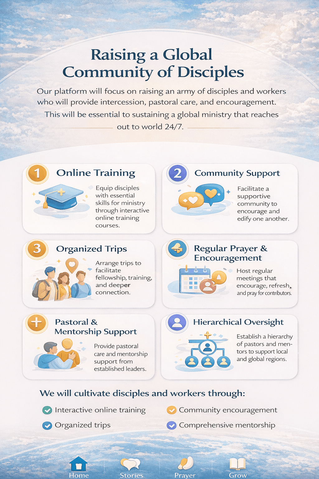 Resource 2: Prayer In Pain